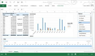 Data & Application Consulting